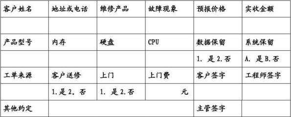 电脑维修派工单